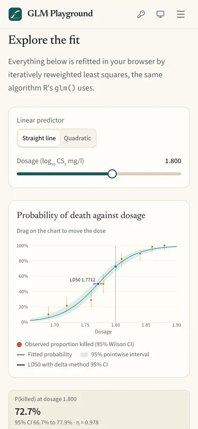 Mobile: dose–response. The dose slider and the fitted curve on a phone.