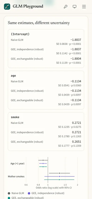 Mobile: wheeze. Naive and robust standard errors, one block per term.